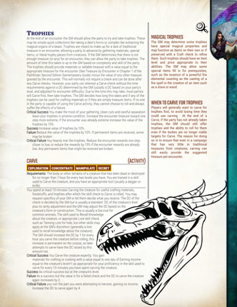 Sneak Peek of Schizm [PF2E] Image