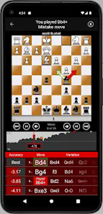 Chess By Post screenshot