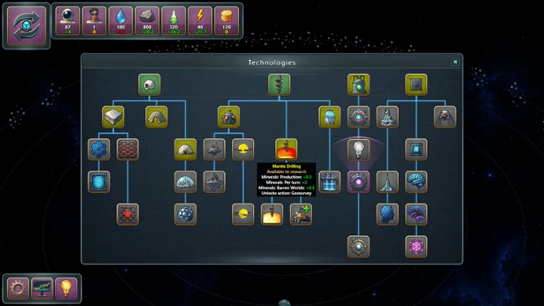 Pre-Warp Age Image
