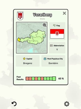 States of Austria Quiz screenshot