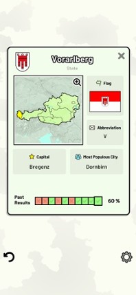 States of Austria Quiz Image