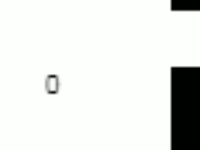 Games like Dweety Dweet