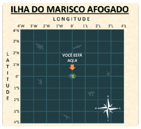 Coordinates of Life Image