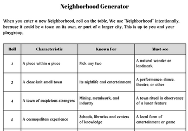 ... And Back Again: An ARCventure Image