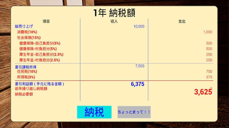 Limit Line: Last Village Image