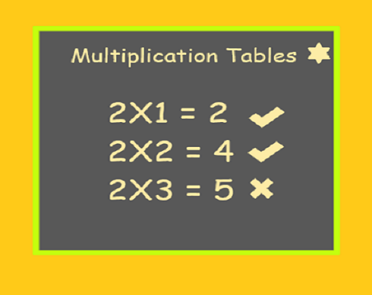 Multiplication Tables Image