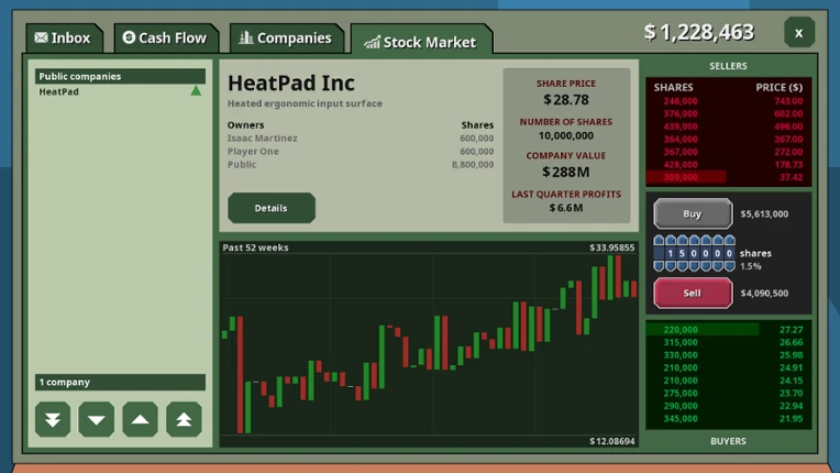 Angel Investor Simulator™ screenshot