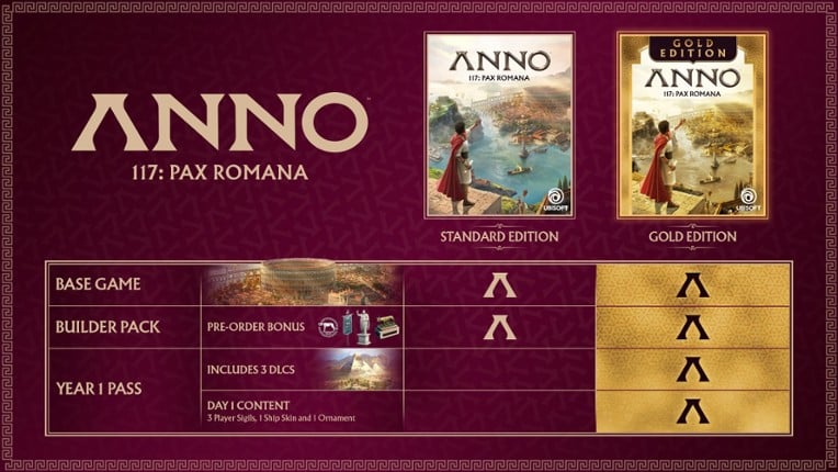 Anno 117: Pax Romana screenshot
