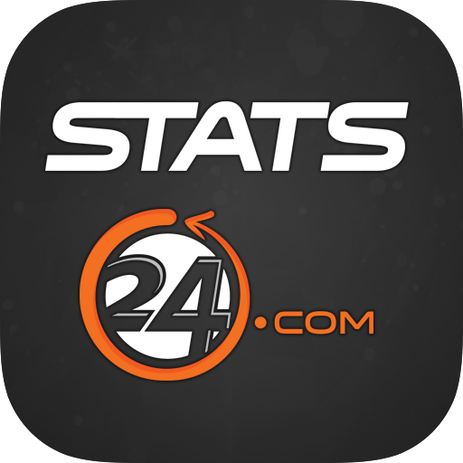 Games like Stats24