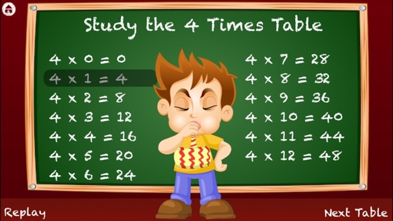 Multiplication For Kids screenshot