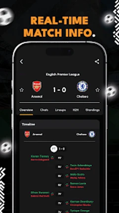 Live Soccer Scores - IGScore Image