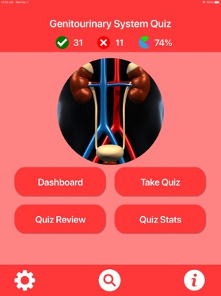 Genitourinary System Trivia Image
