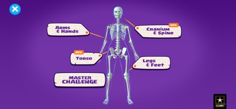 U.S. Army STARS Anatomy Image