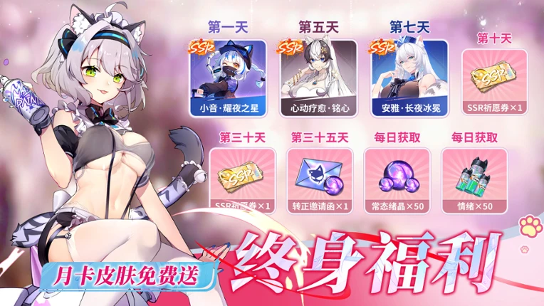 零域都市：猫娘编队 screenshot