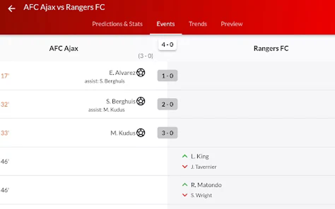 Football Predictions Forebet screenshot