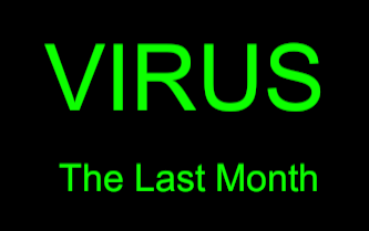 Games like VIRUS: The Last Month