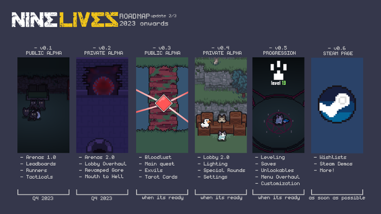 Nine LIVES | ALPHA Image