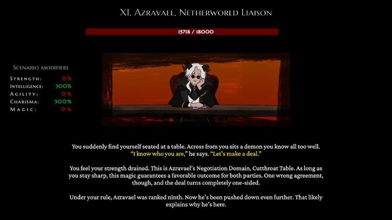 Surviving Magic Academy as a Demon Lord Image