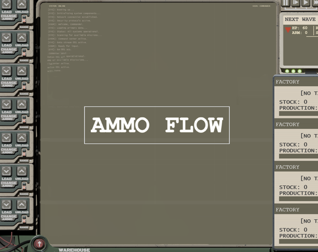 Games like Ammo Flow