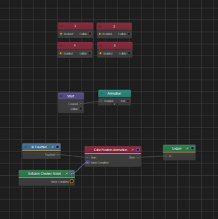 Circle Move (Buildbox) Image
