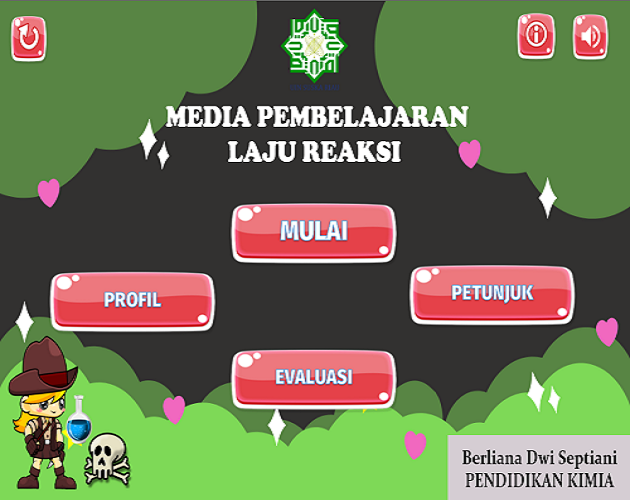 Games like Media Pembelajaran Laju Reaksi