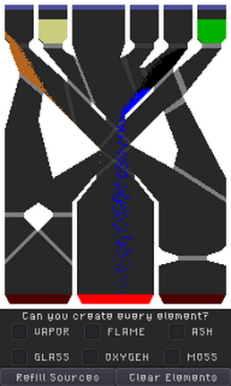 Uninformed Chemistry Image