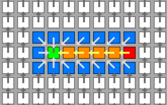 Games like Pathfinding