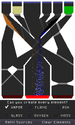 Uninformed Chemistry Image