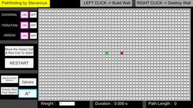 Pathfinding Image