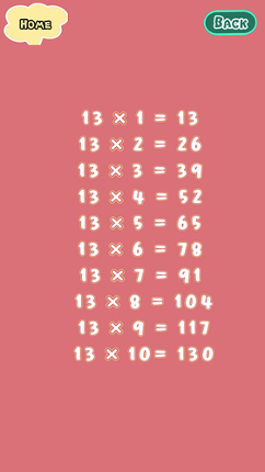 Multiplication Tables screenshot