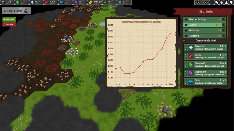 Dwarf Guild Mania screenshot