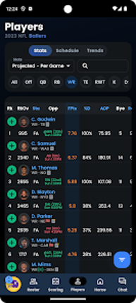 Fantrax Fantasy Sports Image