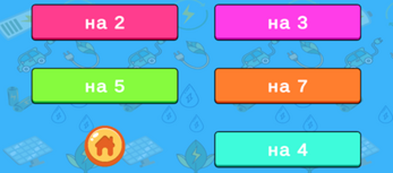 signs of divisibility screenshot