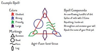 Spellchitects! Image