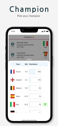 Tiko: Soccer Predictor Image