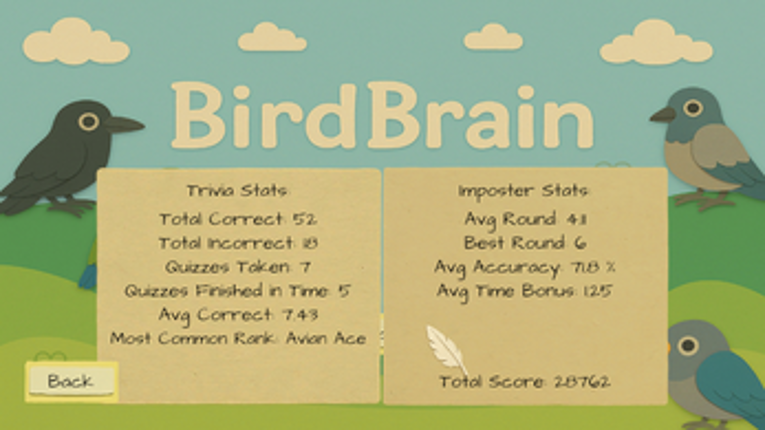 BirdBrain Image