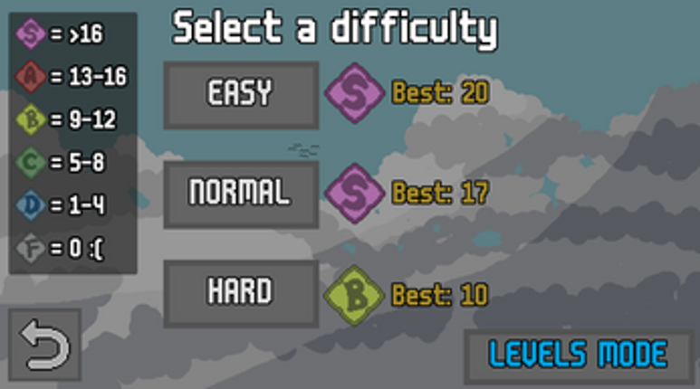 Fast Last Words Image