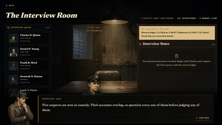 The Clues Image
