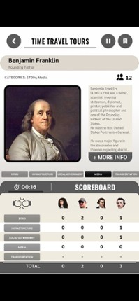 Time Travel Tours Image