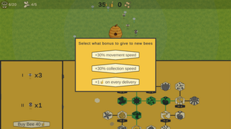 Flowers to Honey Image