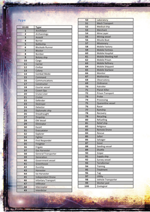 Quick Generator - Space Vehicles Image