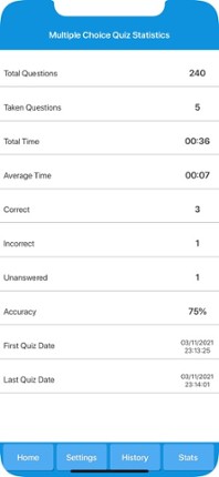 American Revolution History Image