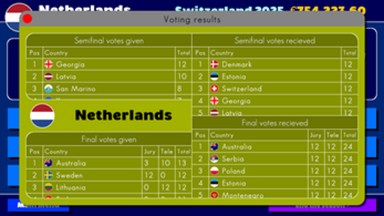 Euroaural Song Contest screenshot