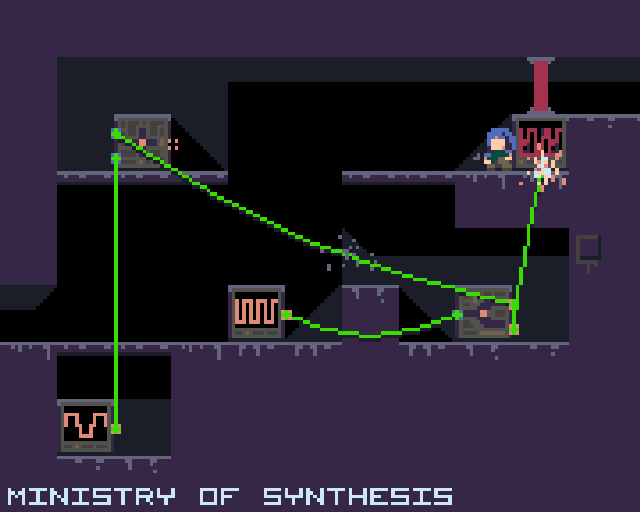 Games like Ministry of Synthesis