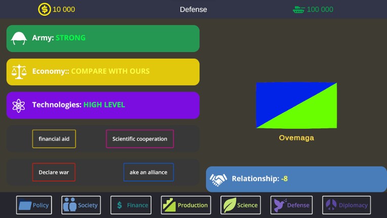 Statecraft screenshot