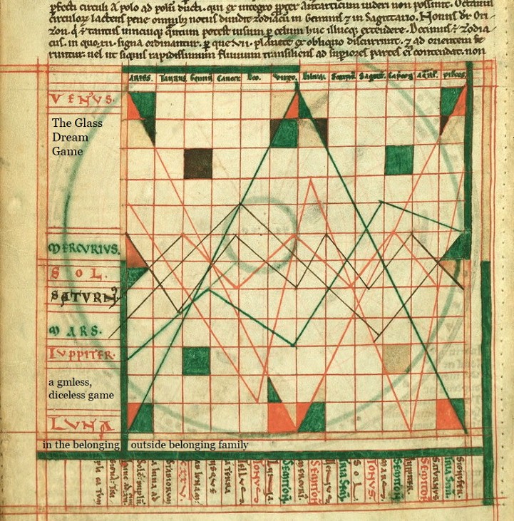 Games like The Glass Dream Game