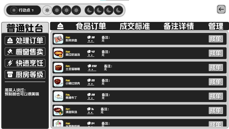猫娘预制菜工坊 screenshot