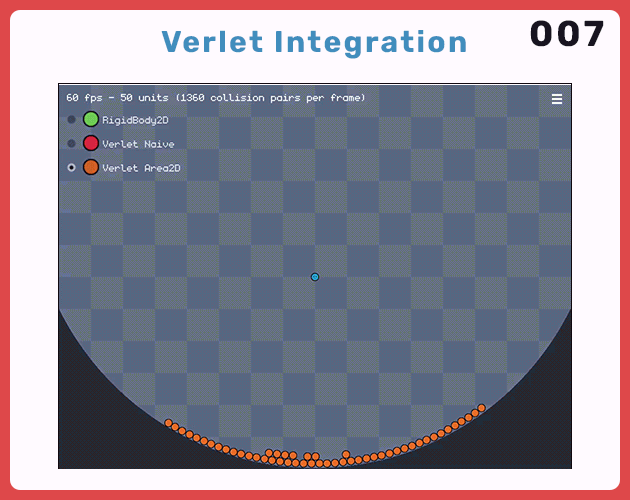 Games like [007] Verlet Integration