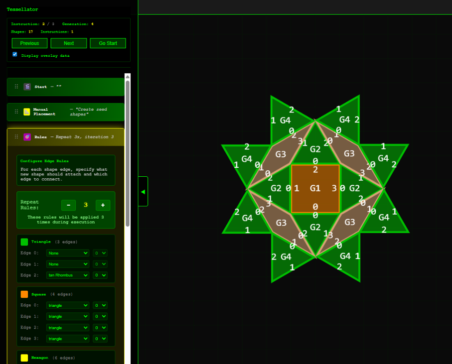 Games like Tessellator