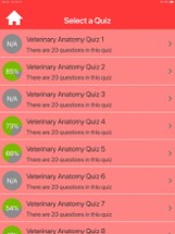 Veterinary Anatomy Quizzes Image